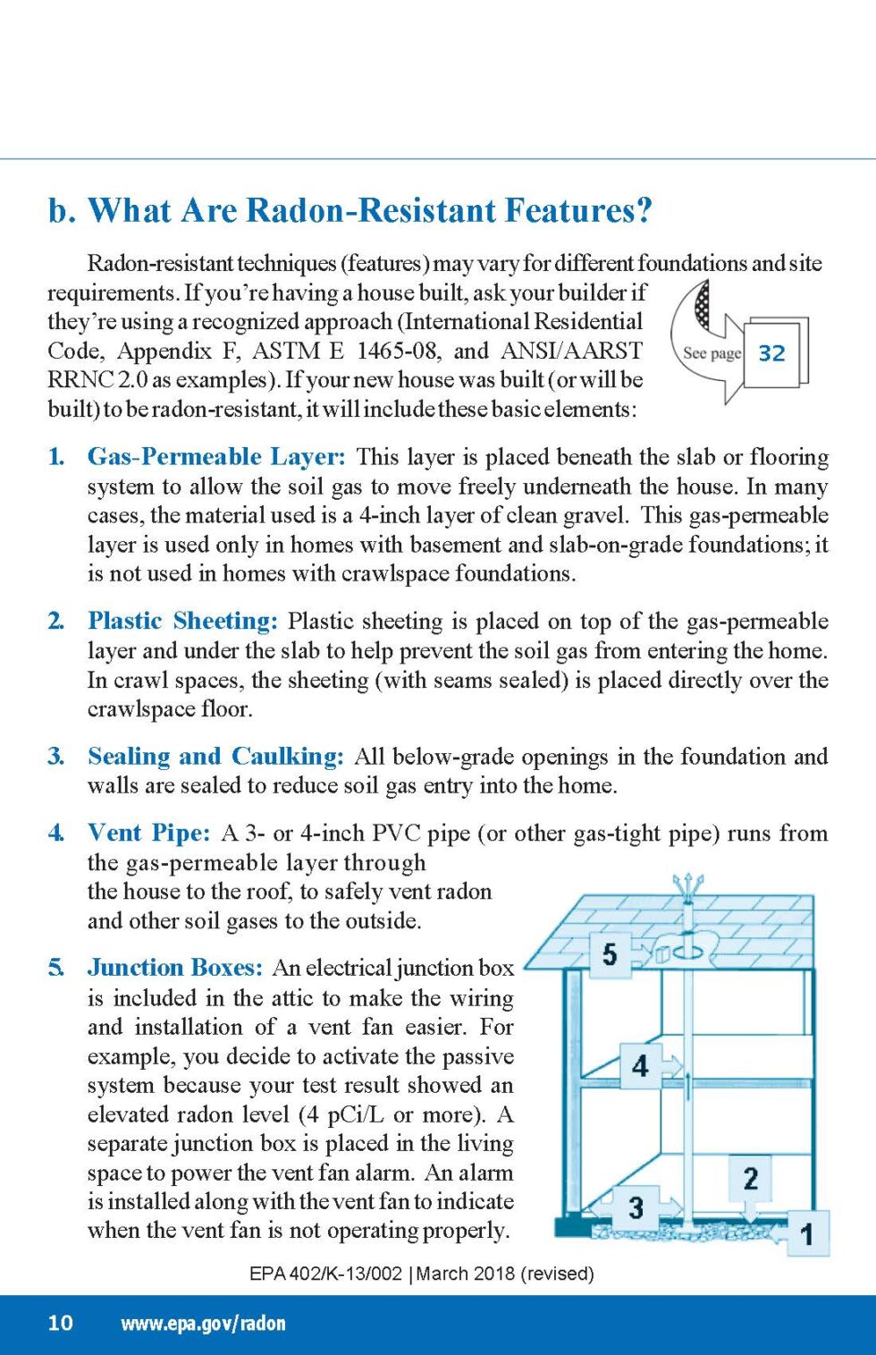 Resources • High Desert Home Inspections